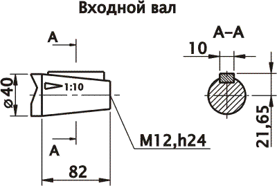 Исполнение валов