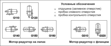 Монтажное исполнение 4МЦ2С63-4МЦ2С125